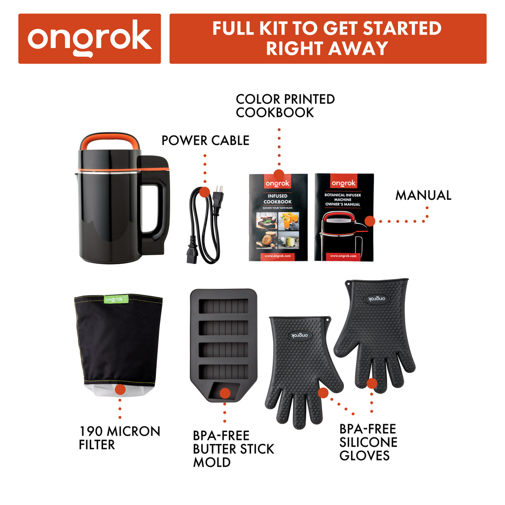 Ongrok kitchen appliance kit with components listed on a white background