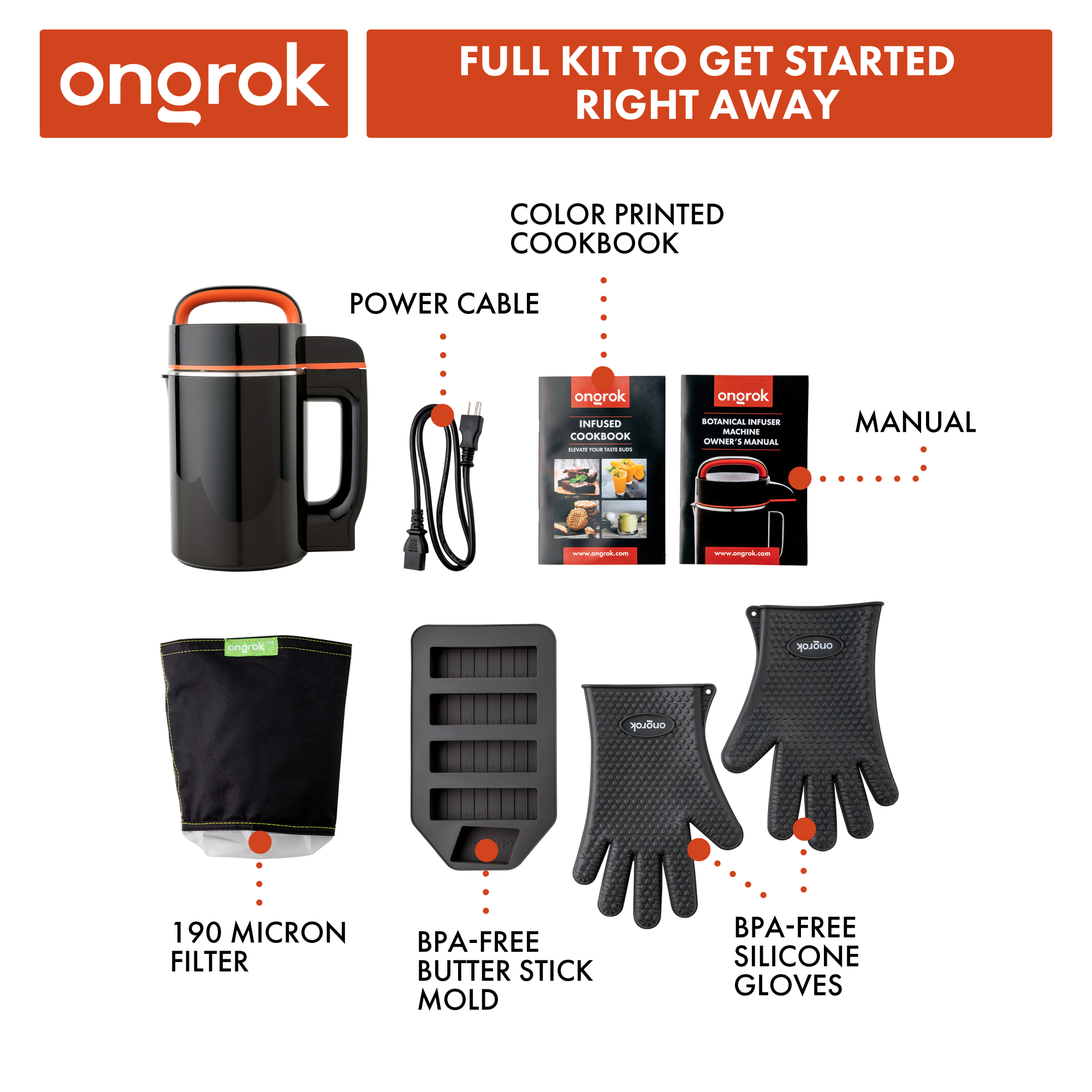 Ongrok kitchen appliance kit with components listed on a white background