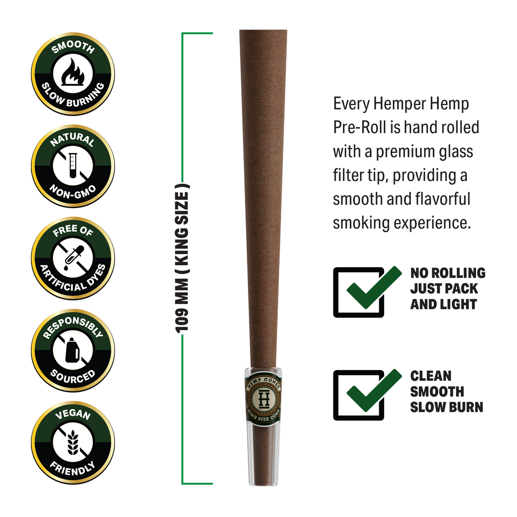 Hemp Cones • King Size • Glass Tips • Flavored (2PK)