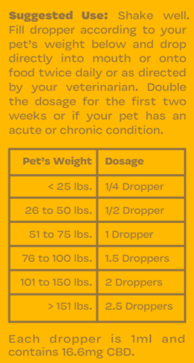 Organic CBD Pet Care Drops (500mg)