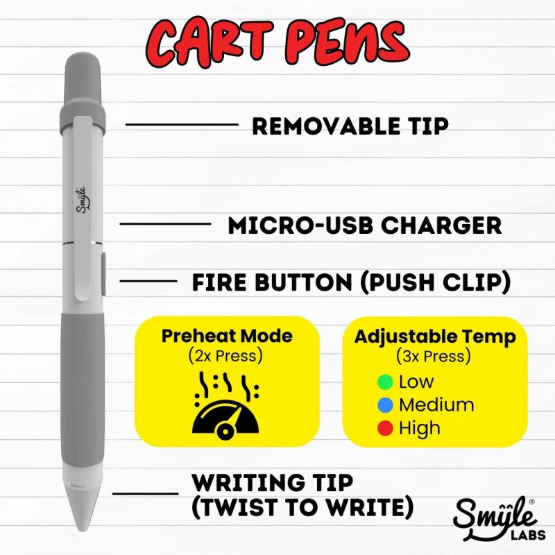 Discreet • Pen 510 Battery • Penjamin