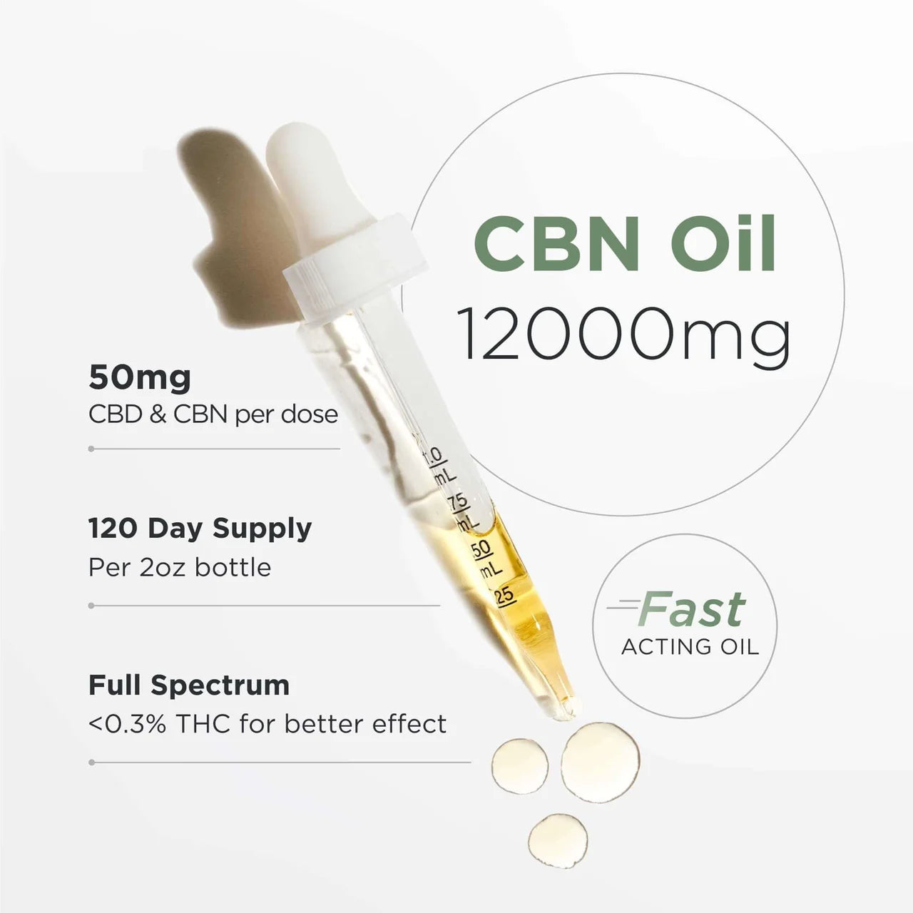 CBD + CBN Tincture (12,000mg) •  Full Spectrum • Case of 8 • $98 per pack