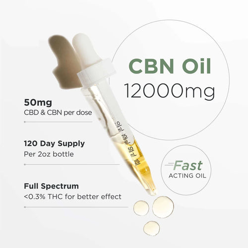 CBD + CBN Tincture (12,000mg) •  Full Spectrum • Case of 8 • $98 per pack