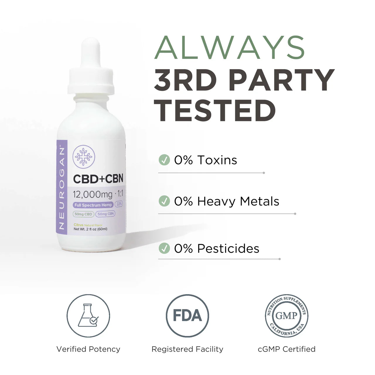 CBD + CBN Tincture (12,000mg) •  Full Spectrum • Case of 8 • $98 per pack