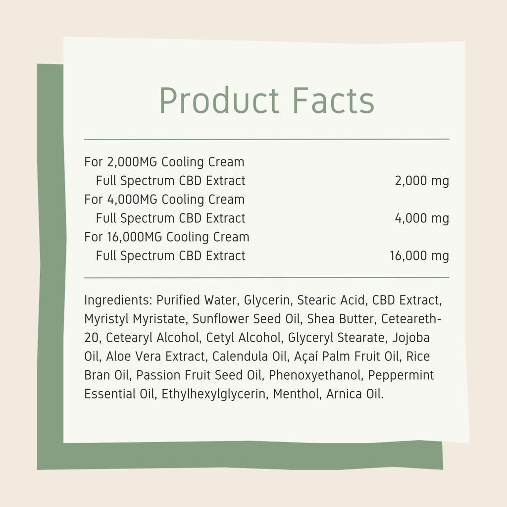 CBD Cooling Rub (2,000mg) • Full Spectrum • Case of 5 • $29.99 per pack