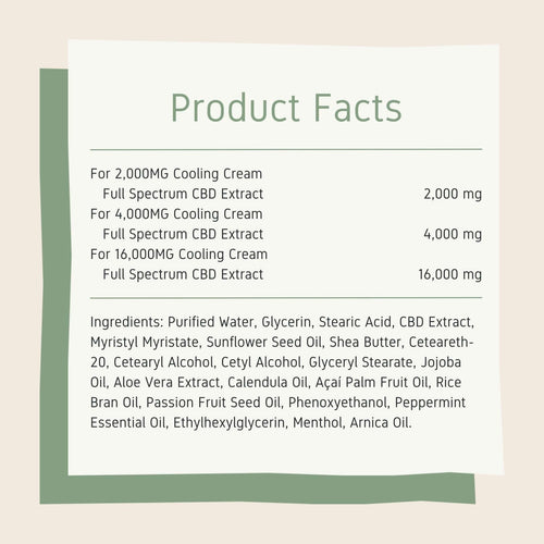 CBD Cooling Rub (2,000mg) • Full Spectrum • Case of 5 • $29.99 per pack