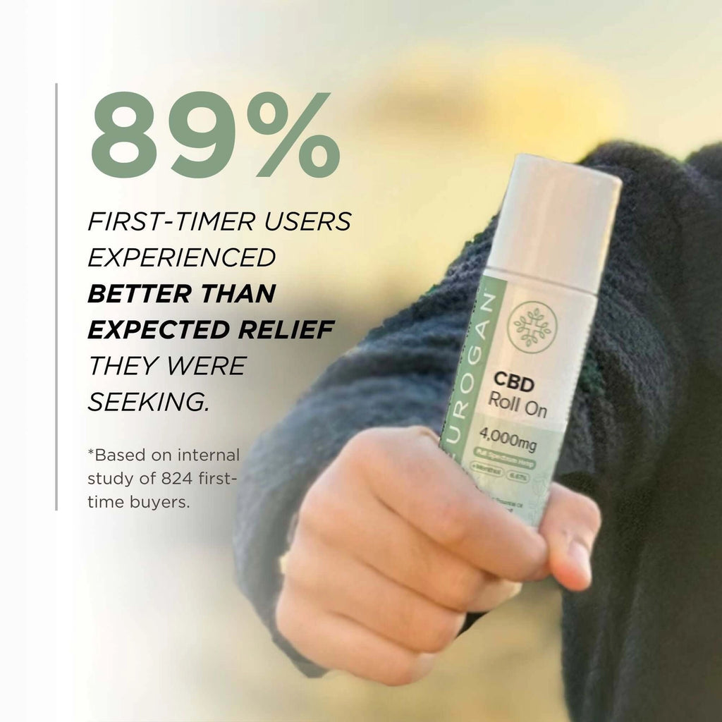 CBD Roll On (4,000mg) • Full Spectrum • Case of 5 • $32 per pack