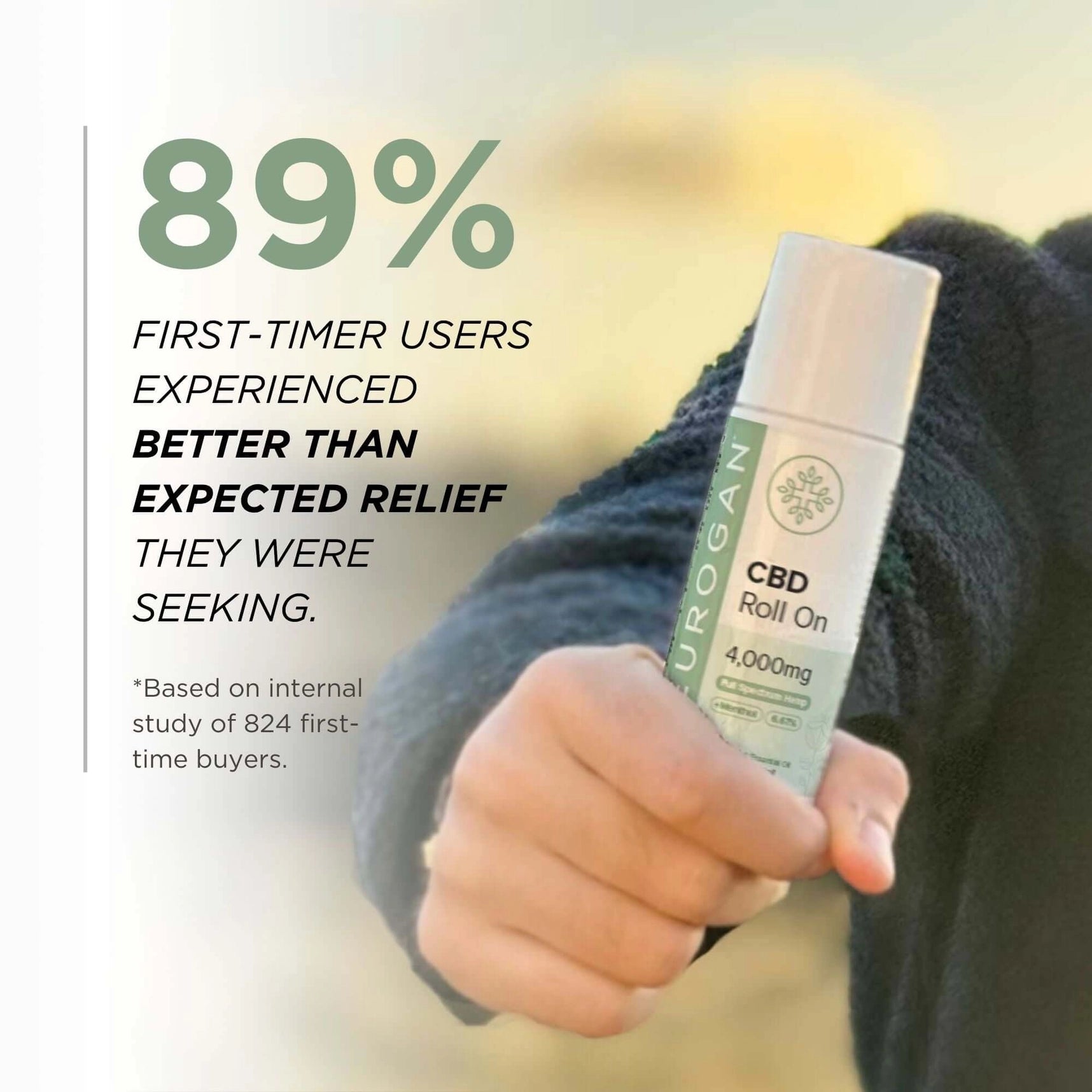 CBD Roll On (4,000mg) • Full Spectrum • Case of 5 • $32 per pack
