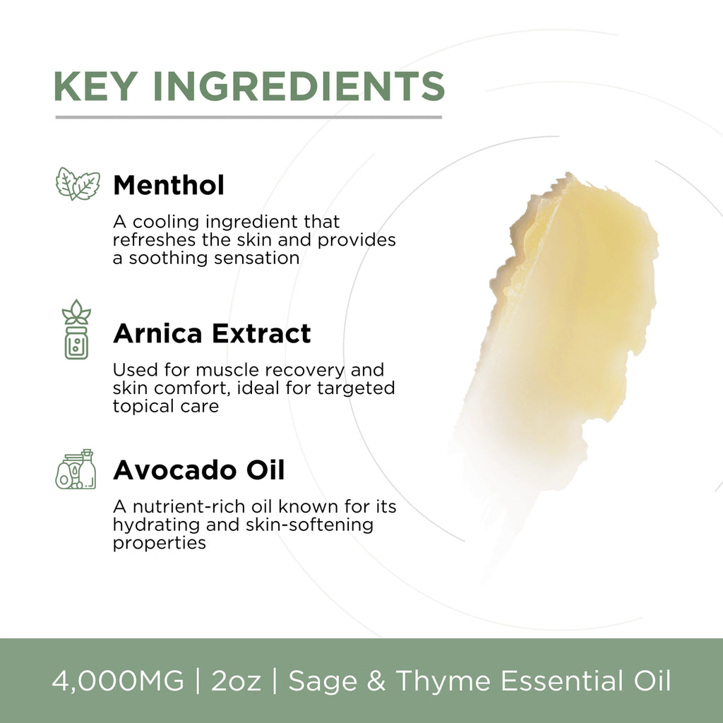 CBD Salve (4,000mg) • Full Spectrum • Case of 5 • $35 per pack